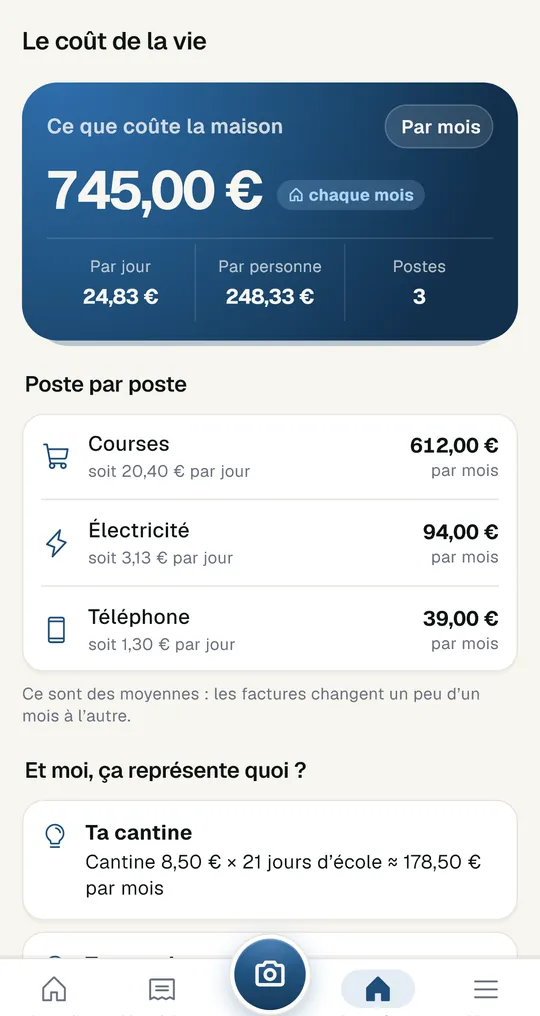 Famille : le coût de la vie.
