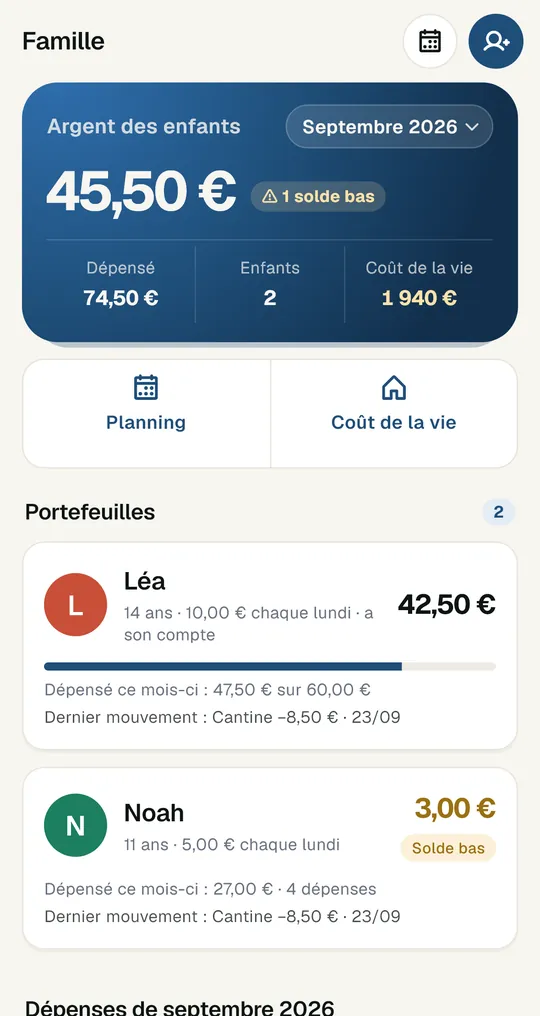 Famille : les portefeuilles des enfants.